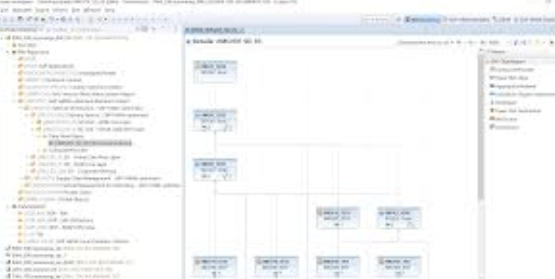 Projeto BW/4HANA Modernização